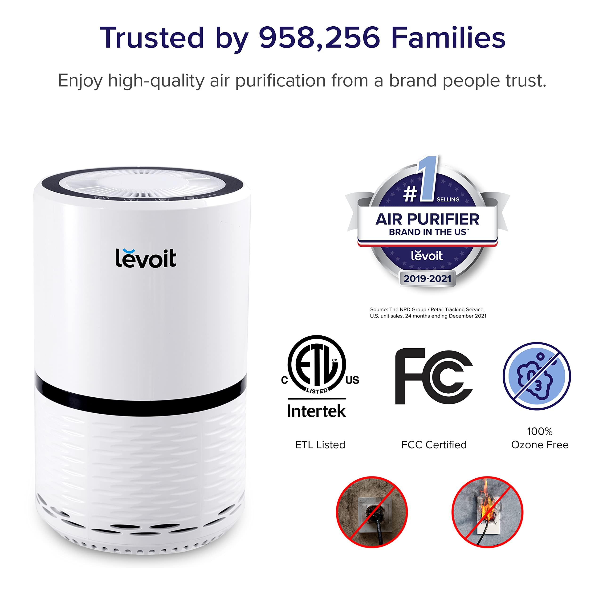 Levoit Air Purifier for Home , H13 True HEPA Filter for Allergies and Pets , Dust , Mold , and Pollen , Smoke and Odour Eliminator منقي هواء للمنزل مزود بفلتر ترو هيبا اتش 13 للحساسية والحيوانات الاليفة والغبار والعفن ولقاح الازهار والدخان من ليفويت Levoit Air Purifier for Home , H13 True HEPA Filter for Allergies and Pets , Dust , Mold , and Pollen , Smoke and Odour Eliminator منقي هواء للمنزل مزود بفلتر ترو هيبا اتش 13 للحساسية والحيوانات الاليفة والغبار والعفن ولقاح الازهار والدخان من ليفويت